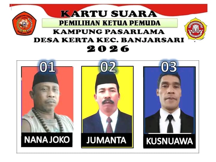 Pemilihan Ketua Pemuda